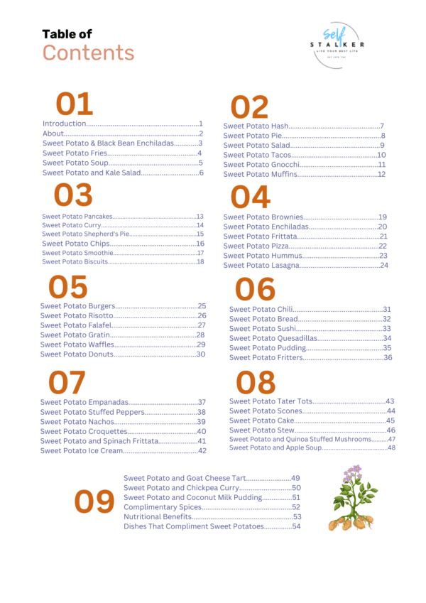 50 Nutritious Sweet Potato Recipes - Image 7